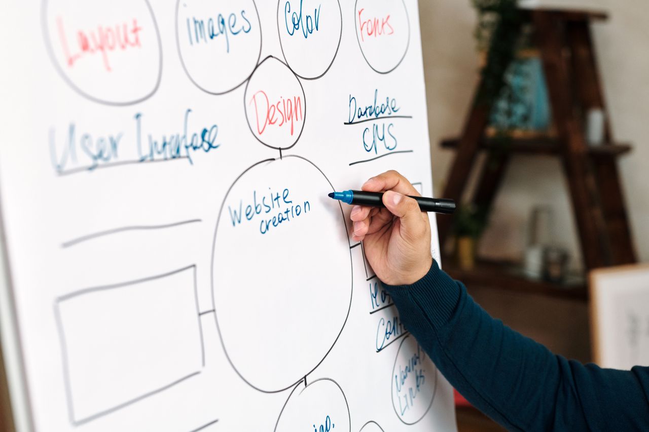 Home A person writing a website creation mindmap on a whiteboard during a business meeting.